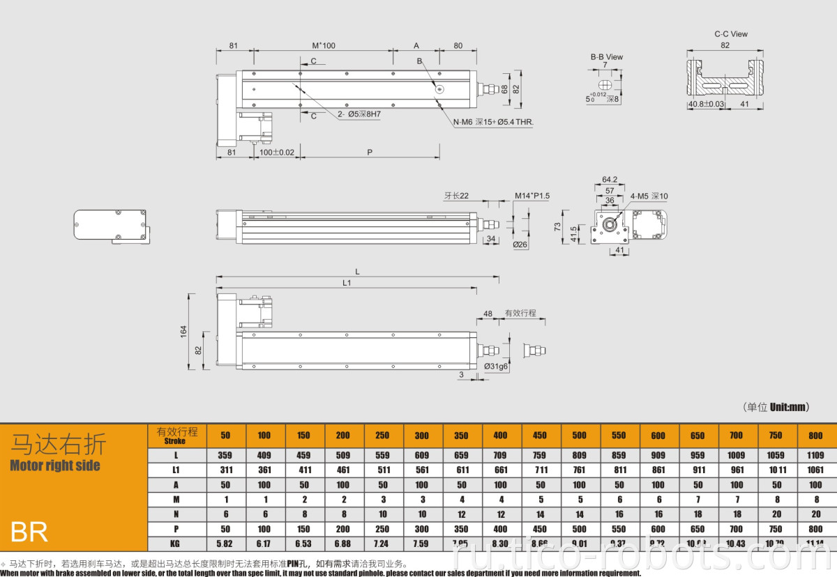 linear stepper motors